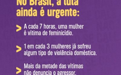 No Brasil a luta é urgente – Dia Internacional pela Eliminação da Violência Contra a Mulher